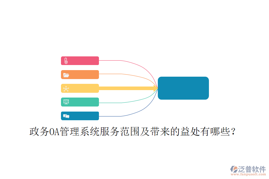  政務OA管理系統(tǒng)服務范圍及帶來的益處有哪些？
