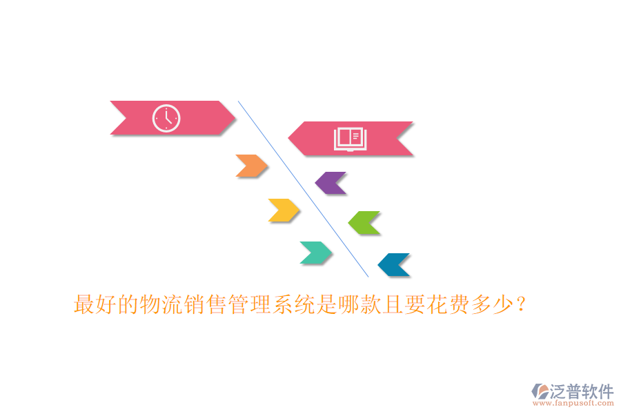 最好的物流銷售管理系統(tǒng)是哪款且要花費(fèi)多少？