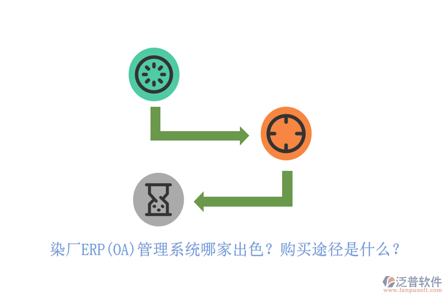 染廠ERP(OA)管理系統(tǒng)哪家出色？購買途徑是什么？