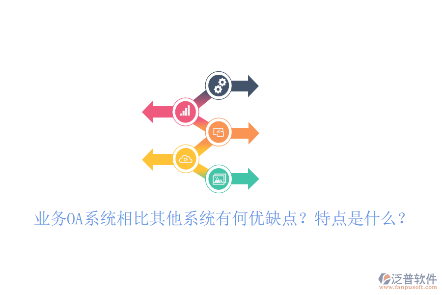 業(yè)務(wù)OA系統(tǒng)相比其他系統(tǒng)有何優(yōu)缺點？特點是什么？