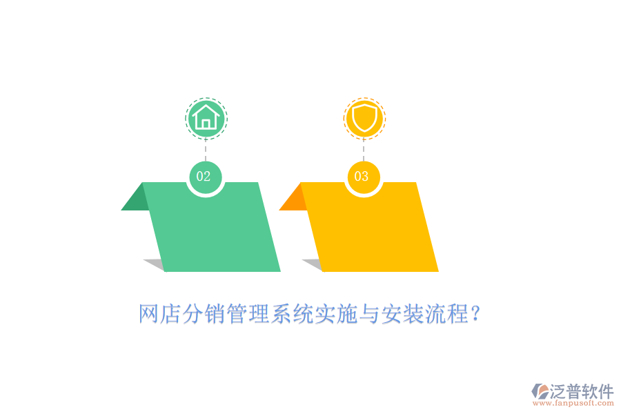 網(wǎng)店分銷管理系統(tǒng)實施與安裝流程？