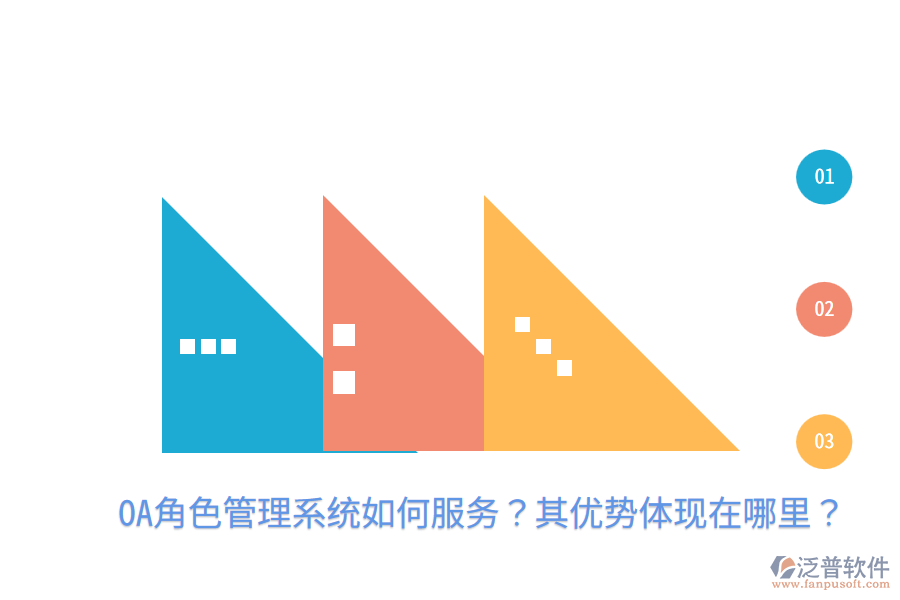  OA角色管理系統(tǒng)如何服務(wù)？其優(yōu)勢(shì)體現(xiàn)在哪里？