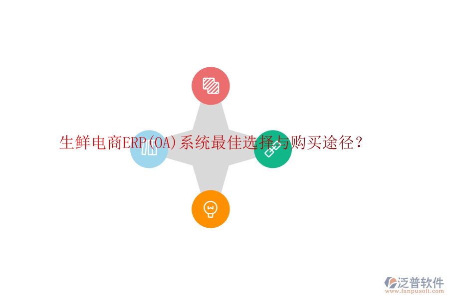 生鮮電商ERP(OA)系統(tǒng)最佳選擇與購(gòu)買(mǎi)途徑？