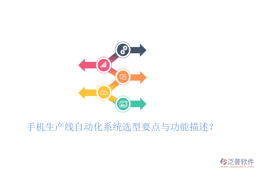  手機(jī)生產(chǎn)線自動(dòng)化系統(tǒng)選型要點(diǎn)與功能描述？