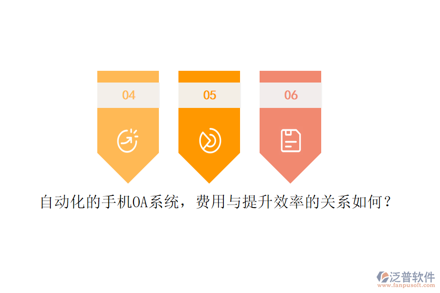 自動化的手機OA系統(tǒng)，費用與提升效率的關(guān)系如何？