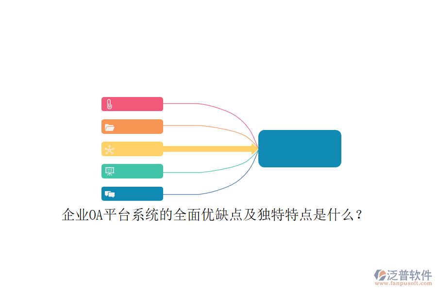 企業(yè)OA平臺系統(tǒng)的全面優(yōu)缺點(diǎn)及獨(dú)特特點(diǎn)是什么？