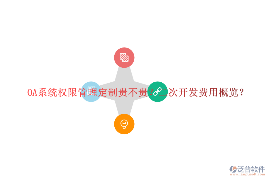  OA系統(tǒng)權(quán)限管理定制貴不貴？二次開(kāi)發(fā)費(fèi)用概覽？