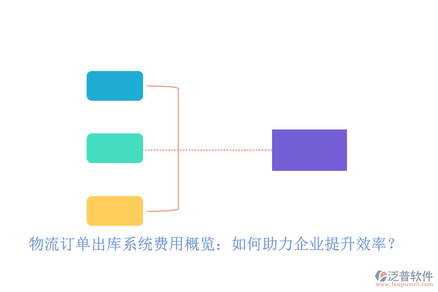 物流訂單出庫系統(tǒng)費用概覽：如何助力企業(yè)提升效率？