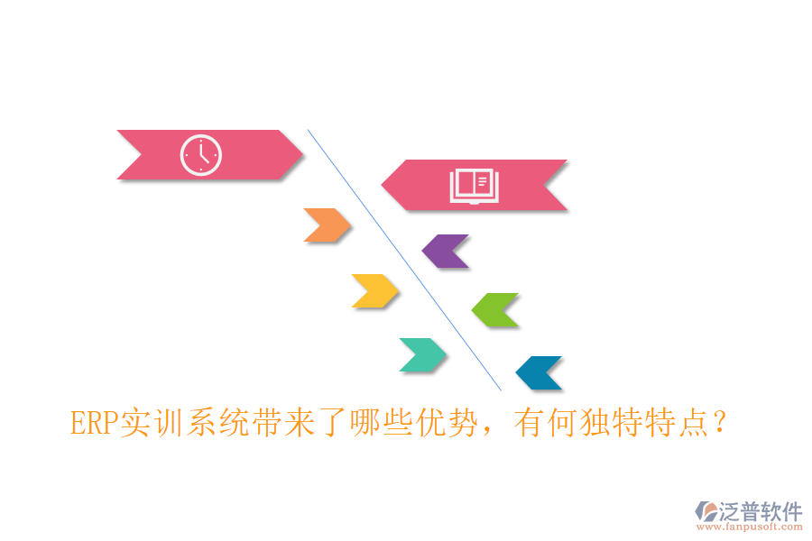 ERP實(shí)訓(xùn)系統(tǒng)帶來(lái)了哪些優(yōu)勢(shì)，有何獨(dú)特特點(diǎn)？