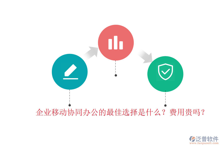 企業(yè)移動協(xié)同辦公的最佳選擇是什么？費(fèi)用貴嗎？