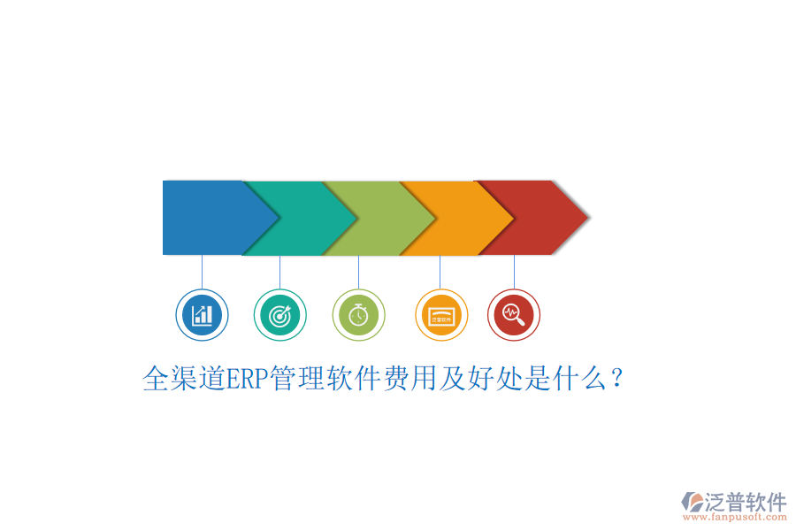 全渠道ERP管理軟件費用及好處是什么？