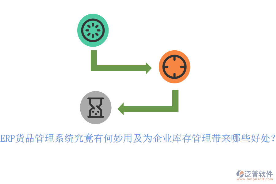 ERP貨品管理系統(tǒng)究竟有何妙用及為企業(yè)庫存管理帶來哪些好處？