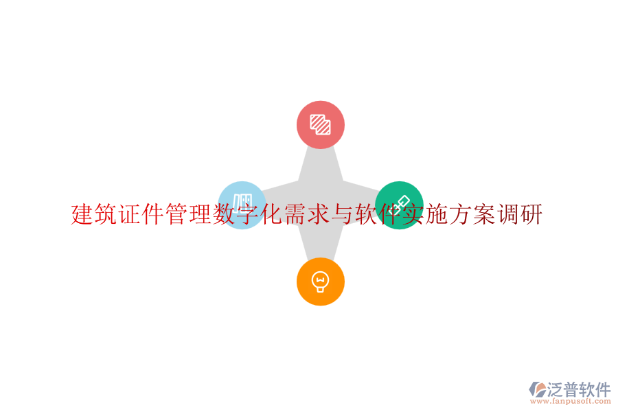 建筑證件管理數字化需求與軟件實施方案調研