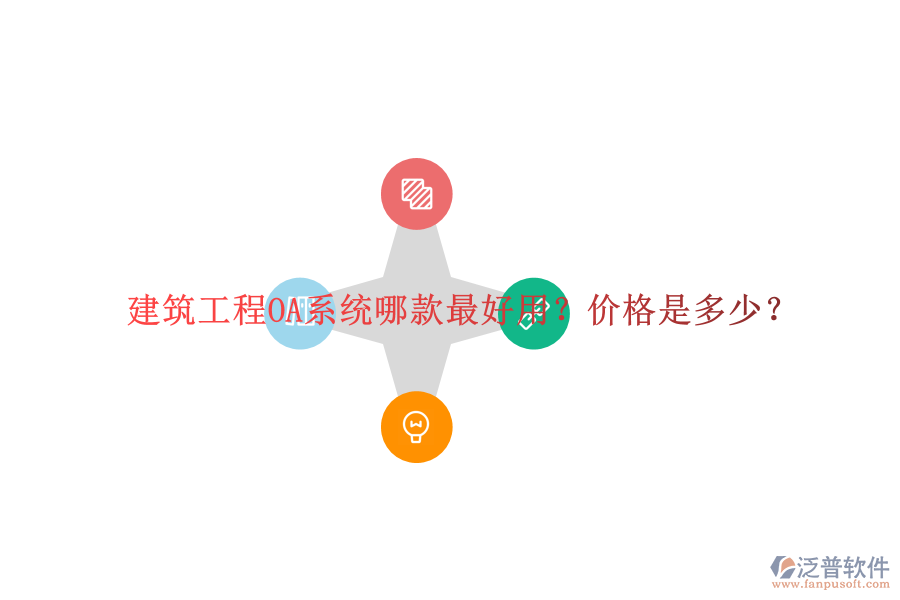  建筑工程OA系統(tǒng)哪款最好用？價格是多少？