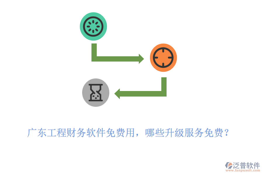 廣東工程財(cái)務(wù)軟件免費(fèi)用，哪些升級(jí)服務(wù)免費(fèi)？