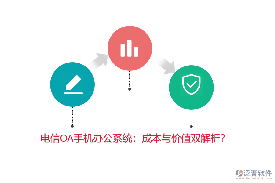 電信OA手機辦公系統(tǒng)：成本與價值雙解析？