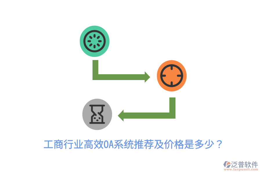  工商行業(yè)高效OA系統(tǒng)推薦及價(jià)格是多少？