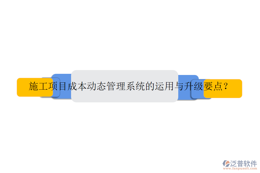 施工項目成本動態(tài)管理系統(tǒng)的運用與升級要點？