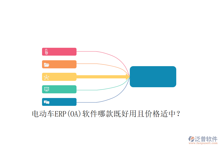 電動車ERP(OA)軟件哪款既好用且價格適中？