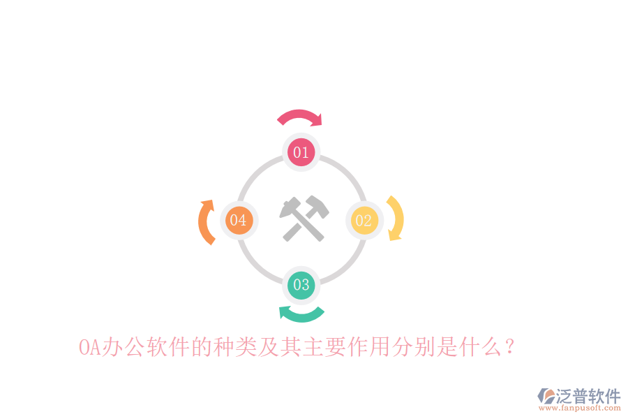 OA辦公軟件的種類(lèi)及其主要作用分別是什么？