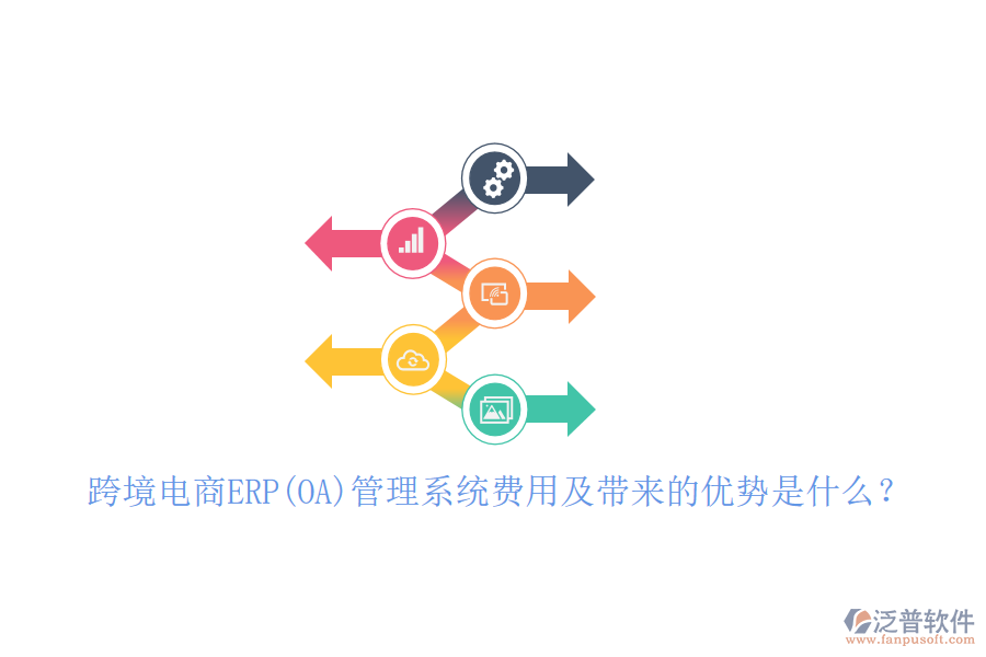 跨境電商ERP(OA)管理系統(tǒng)費(fèi)用及帶來(lái)的優(yōu)勢(shì)是什么？