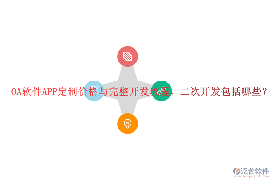  OA軟件APP定制價(jià)格與完整開(kāi)發(fā)流程，<a href=http://www.keekorok-lodge.com/Implementation/kaifa/ target=_blank class=infotextkey>二次開(kāi)發(fā)</a>包括哪些？