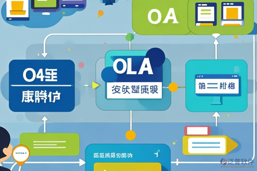 選擇集團(tuán)OA系統(tǒng)時，應(yīng)考慮哪些因素及預(yù)算？
