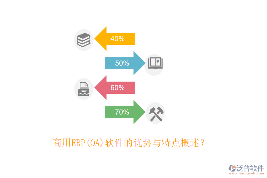 商用ERP(OA)軟件的優(yōu)勢(shì)與特點(diǎn)概述？