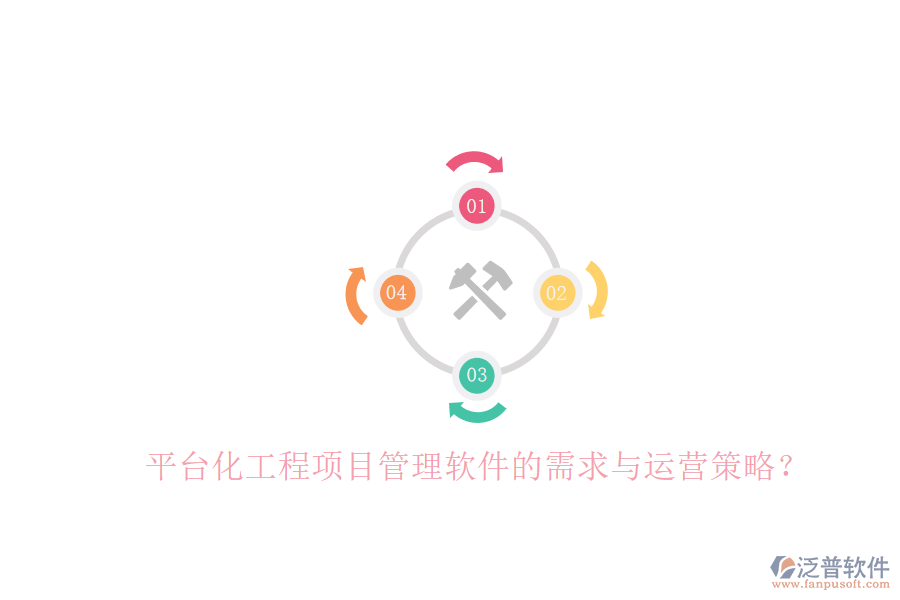 平臺化工程項目管理軟件的需求與運(yùn)營策略?