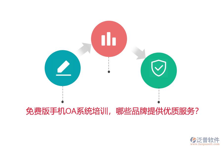 免費(fèi)版手機(jī)OA系統(tǒng)培訓(xùn)，哪些品牌提供優(yōu)質(zhì)服務(wù)？