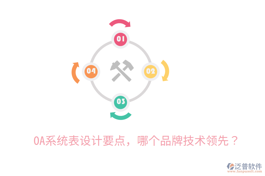  OA系統(tǒng)表設(shè)計(jì)要點(diǎn)，哪個(gè)品牌技術(shù)領(lǐng)先？