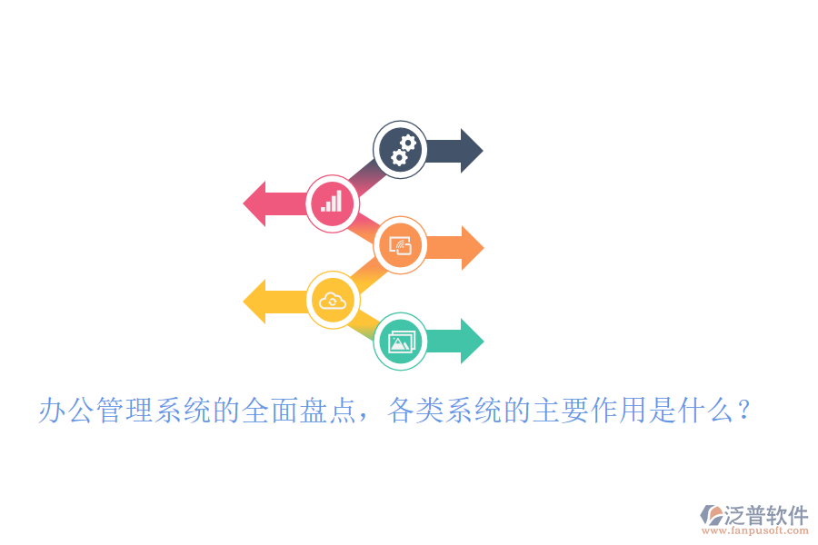 辦公管理系統(tǒng)的全面盤(pán)點(diǎn)，各類系統(tǒng)的主要作用是什么？
