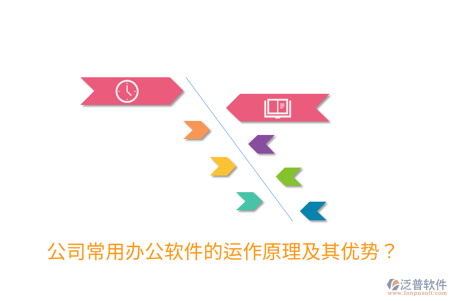  公司常用辦公軟件的運(yùn)作原理及其優(yōu)勢？