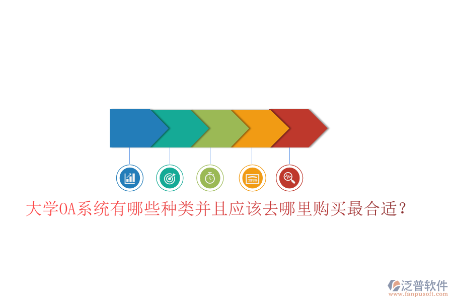  大學(xué)OA系統(tǒng)有哪些種類并且應(yīng)該去哪里購買最合適？