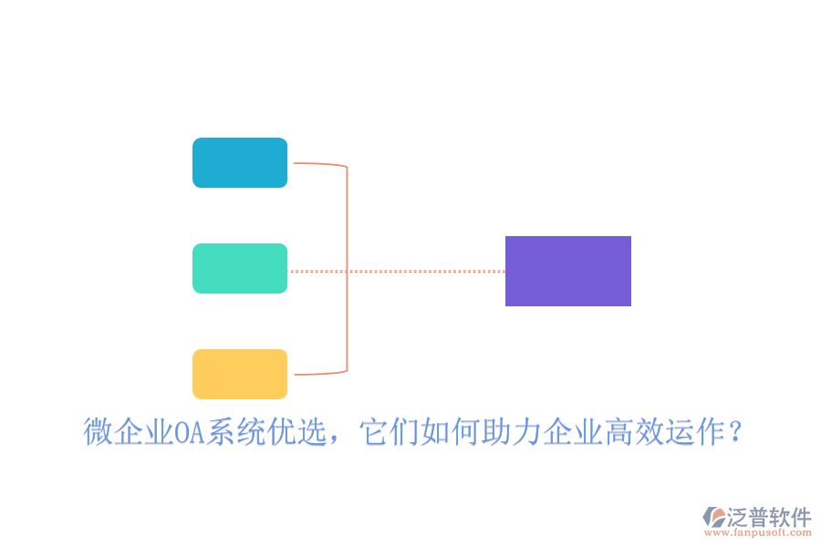 微企業(yè)OA系統(tǒng)優(yōu)選，它們?nèi)绾沃ζ髽I(yè)高效運作？
