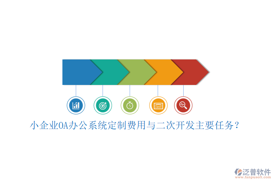 小企業(yè)OA辦公系統(tǒng)定制費(fèi)用與<a href=http://www.keekorok-lodge.com/Implementation/kaifa/ target=_blank class=infotextkey>二次開(kāi)發(fā)</a>主要任務(wù)？