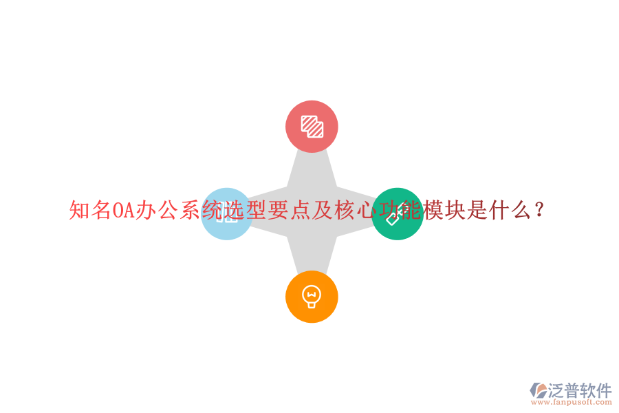 知名<a href=http://www.keekorok-lodge.com/oa/ target=_blank class=infotextkey>OA辦公系統(tǒng)</a>選型要點及核心功能模塊是什么？