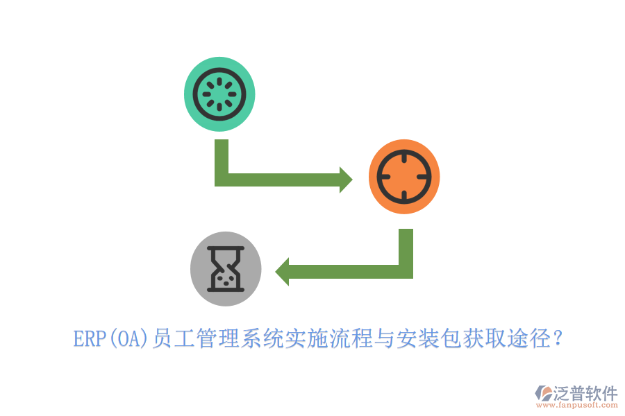 ERP(OA)員工管理系統(tǒng)實(shí)施流程與安裝包獲取途徑？
