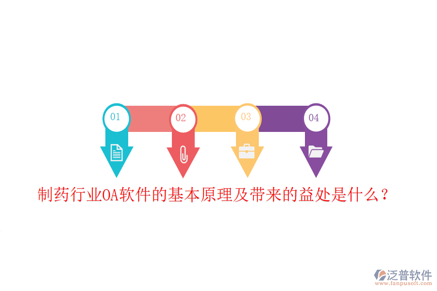  制藥行業(yè)OA軟件的基本原理及帶來(lái)的益處是什么？