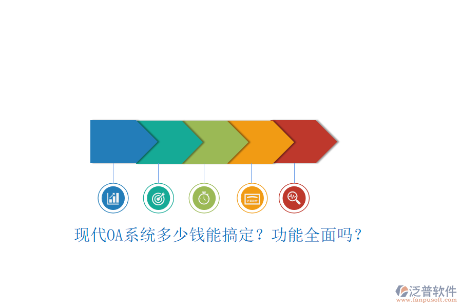 現(xiàn)代OA系統(tǒng)多少錢能搞定？功能全面嗎？