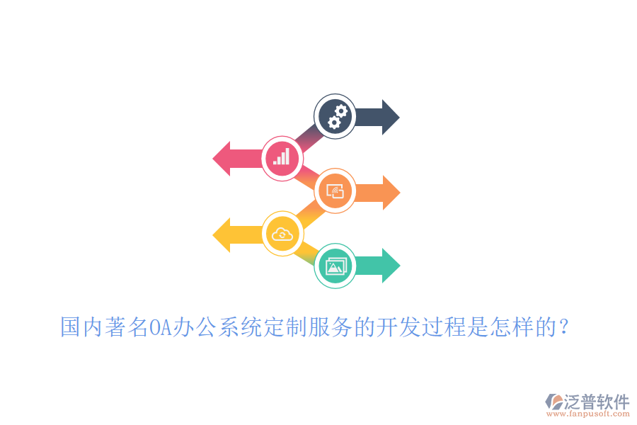 國內(nèi)著名OA<a href=http://www.keekorok-lodge.com/oa/ target=_blank class=infotextkey>辦公系統(tǒng)</a>定制服務(wù)的開發(fā)過程是怎樣的？