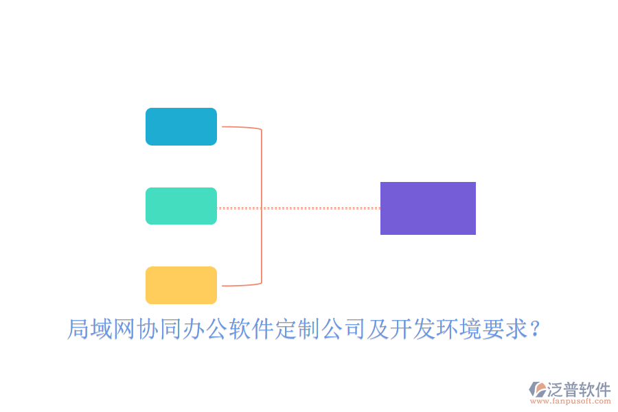  局域網(wǎng)協(xié)同辦公軟件定制公司及開(kāi)發(fā)環(huán)境要求？