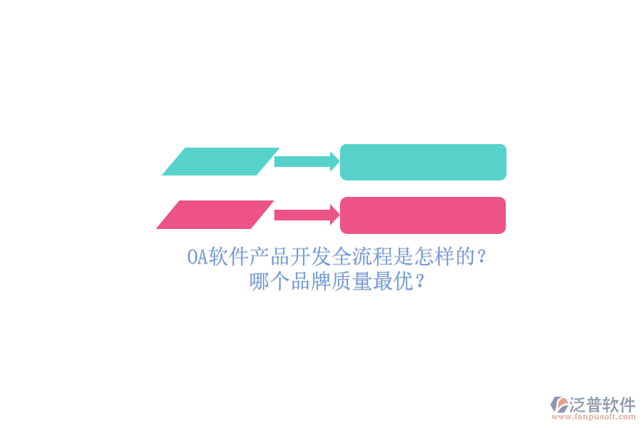 OA軟件產(chǎn)品開發(fā)全流程是怎樣的？哪個品牌質(zhì)量最優(yōu)？