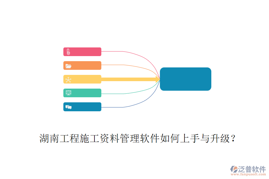 湖南工程施工資料管理軟件如何上手與升級(jí)？