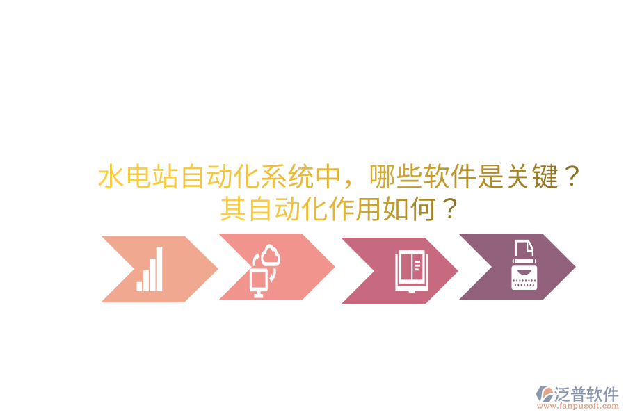  水電站自動化系統(tǒng)中，哪些軟件是關(guān)鍵？其自動化作用如何？