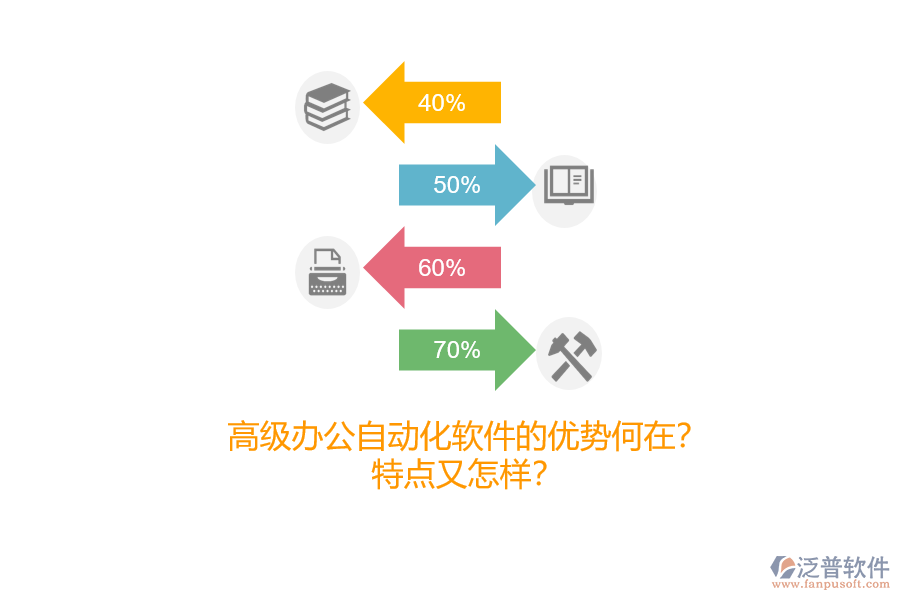 高級(jí)辦公自動(dòng)化軟件的優(yōu)勢(shì)何在？特點(diǎn)又怎樣？