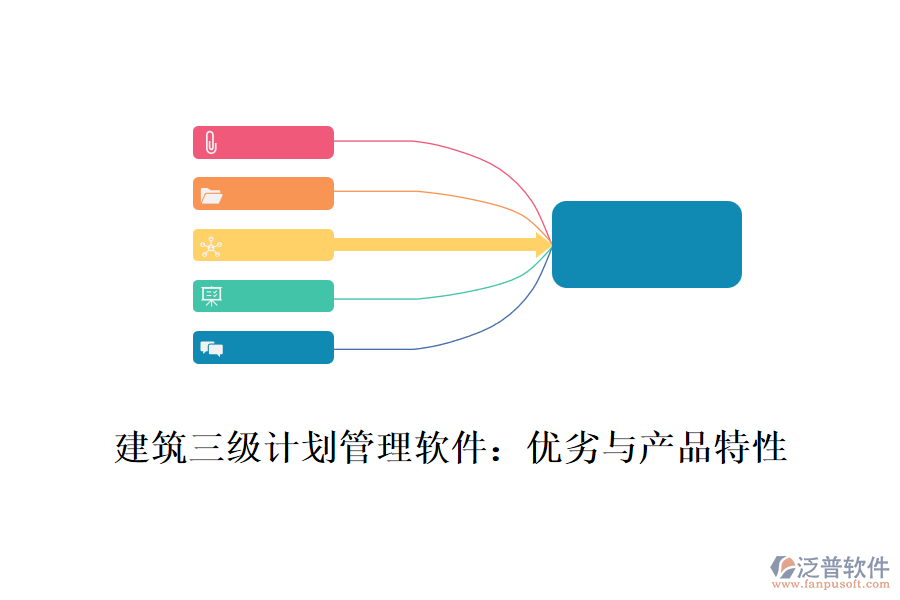 建筑三級計劃管理軟件：優(yōu)劣與產(chǎn)品特性