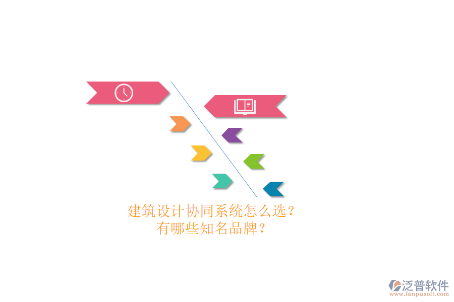 建筑設計協(xié)同系統(tǒng)怎么選？有哪些知名品牌？