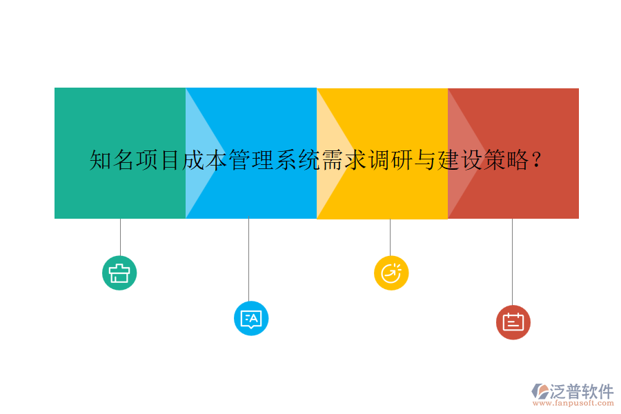 知名項目成本管理系統(tǒng)需求調(diào)研與建設(shè)策略？