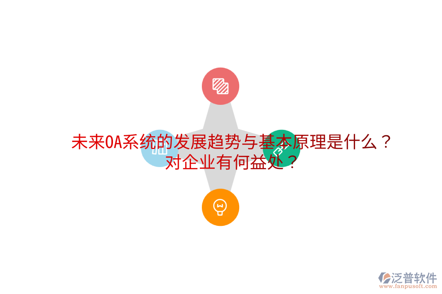  未來OA系統(tǒng)的發(fā)展趨勢(shì)與基本原理是什么？對(duì)企業(yè)有何益處？